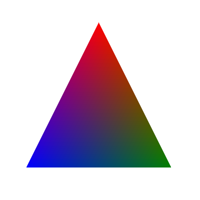 RGB Triangle